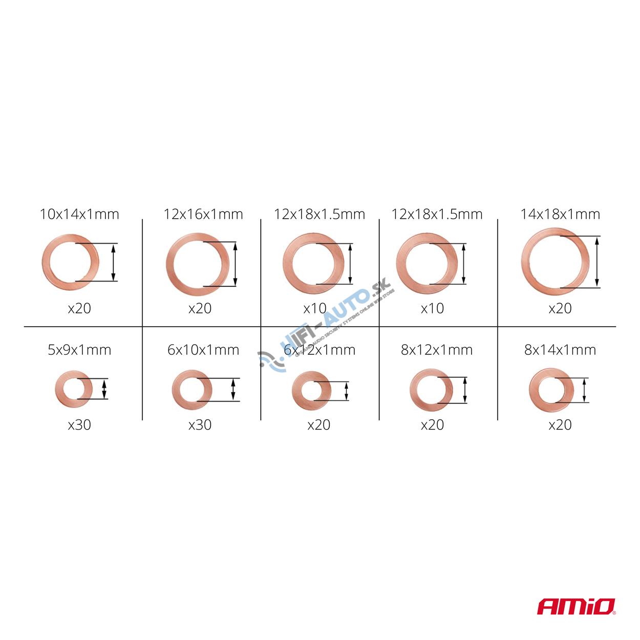 Sada medených podložiek 200ks