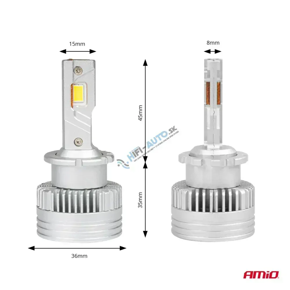LED prestavbová sada D4S/D4R D-Basic Series