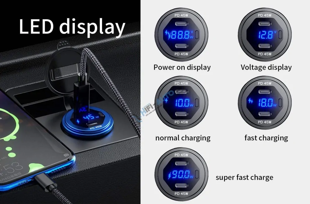 2x USB-C nabíjačka s voltmetrom/wattmetrom, hliníková do panelu, 90W
