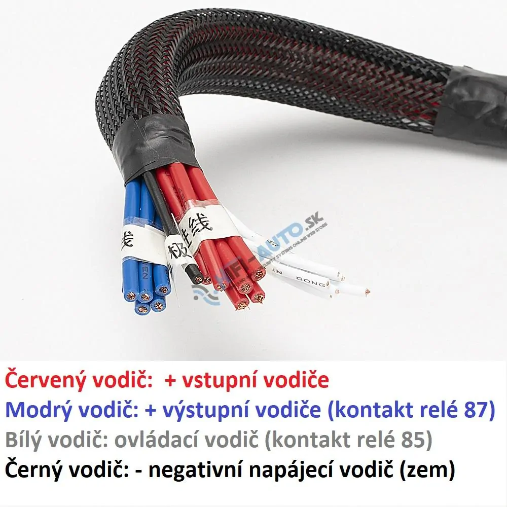 Reléový a poistkový box 6/6, osadený