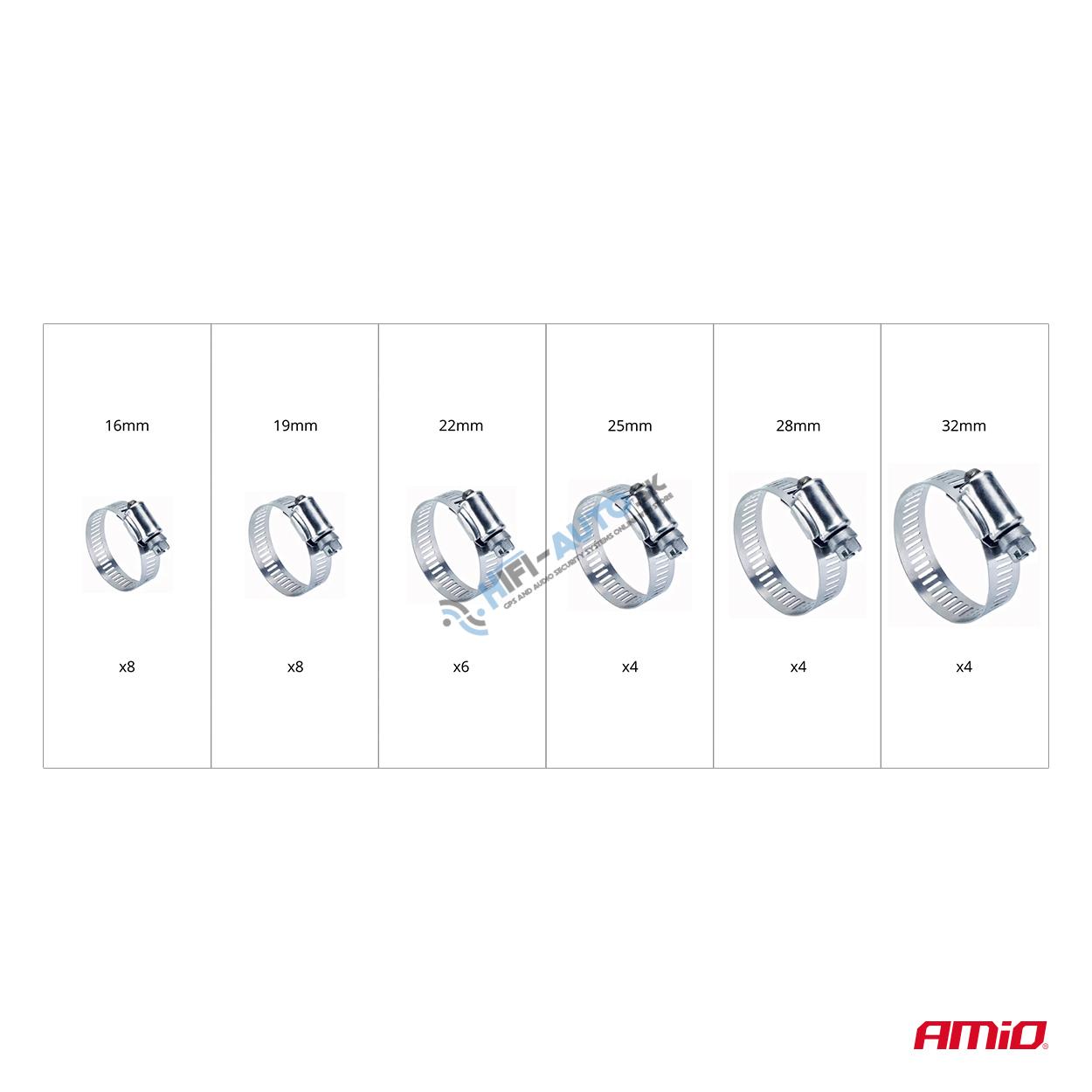 Sada skrutkových svoriek oceľových 34ks