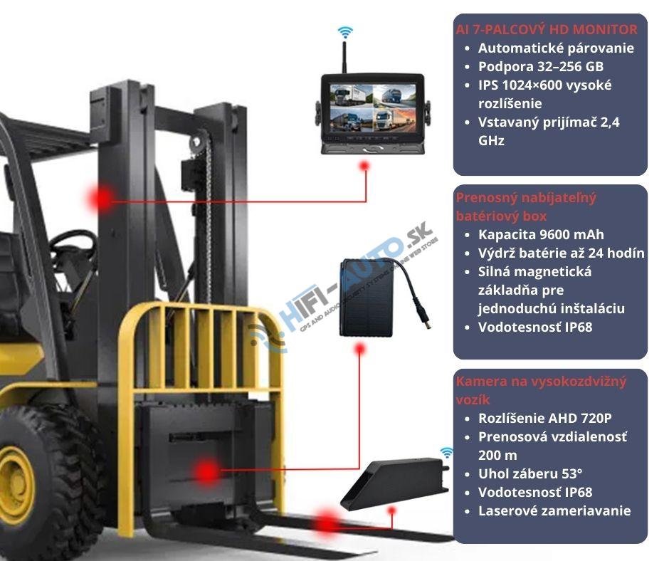 Kamera pre vysokozdvižné vozíky s LED osvetlením + 7″ LCD monitor + 9 600 mAh batéria (krytie IP69 / IP68)
