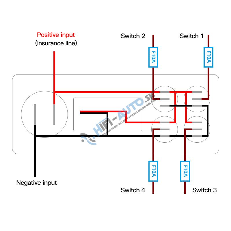 Panel s 4x spínačmi + USB-C/USB-A + Voltmeter, 12/24V