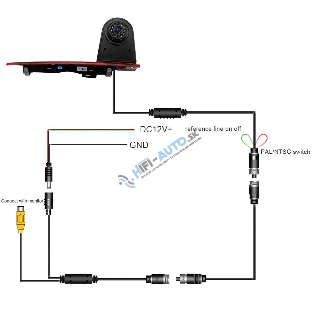 Cúvacia kamera Ford Transit Custom 2012-2015 SONY
