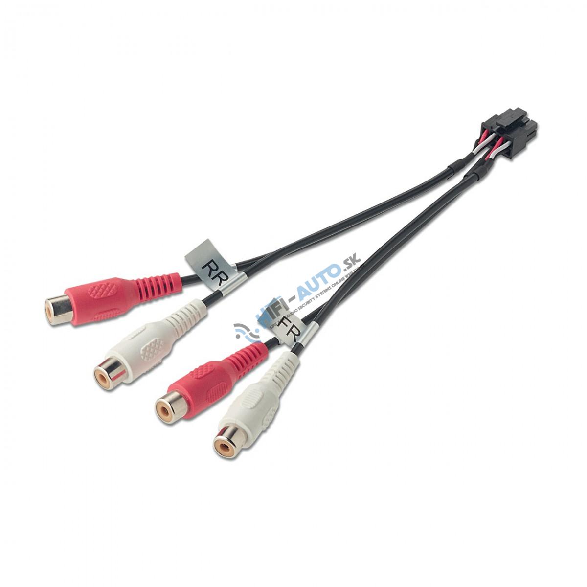 Micro zosilňovač Focal Impulse 4.320