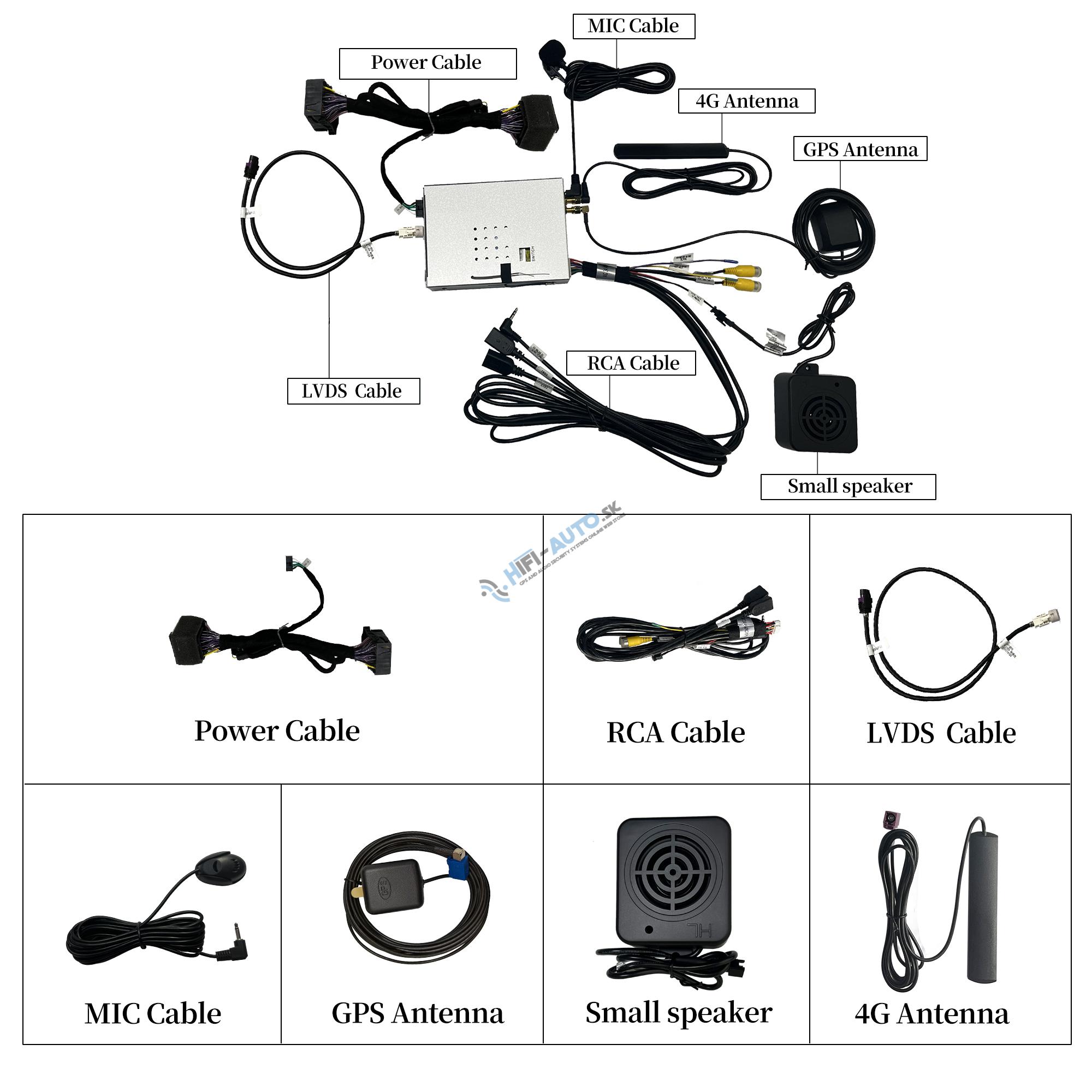 Android Auto + CarPlay + Android pre AUDI A4L, Q5,