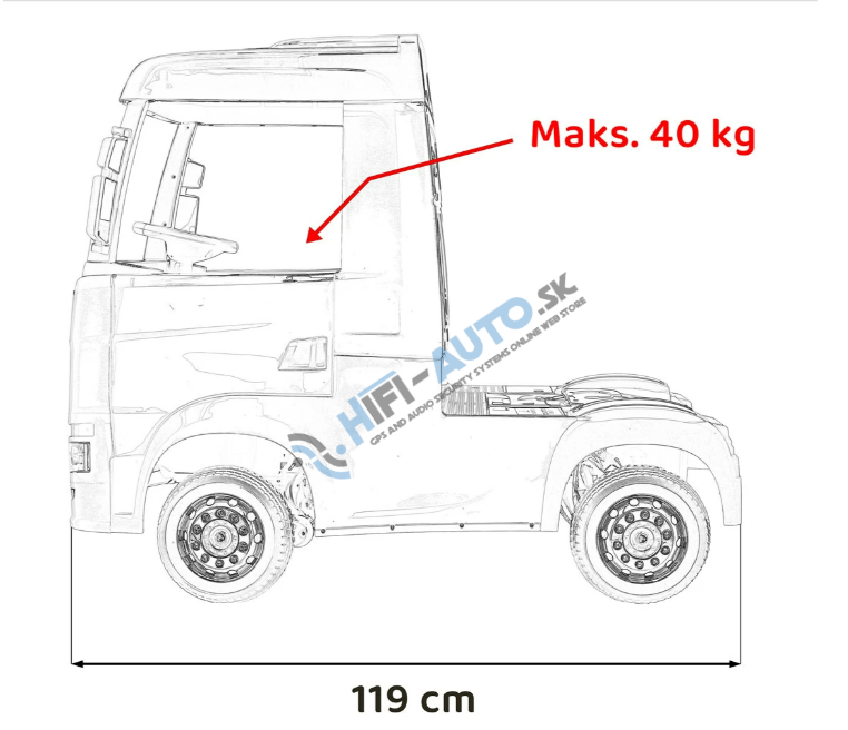 Elektrické autíčko Kamión SCANIA R-Serie – červené