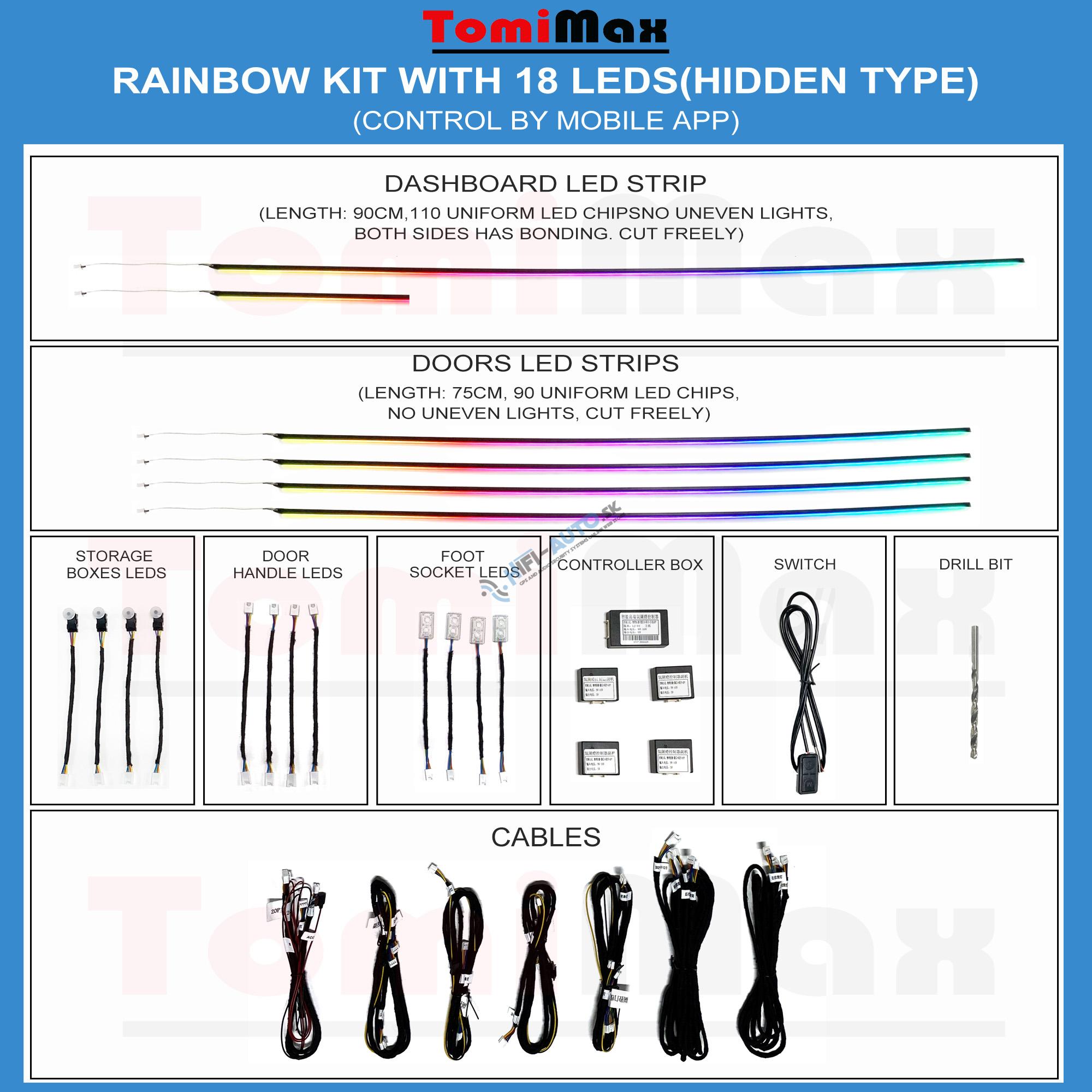 Ambientné osvetlenie Škoda Octavia 2