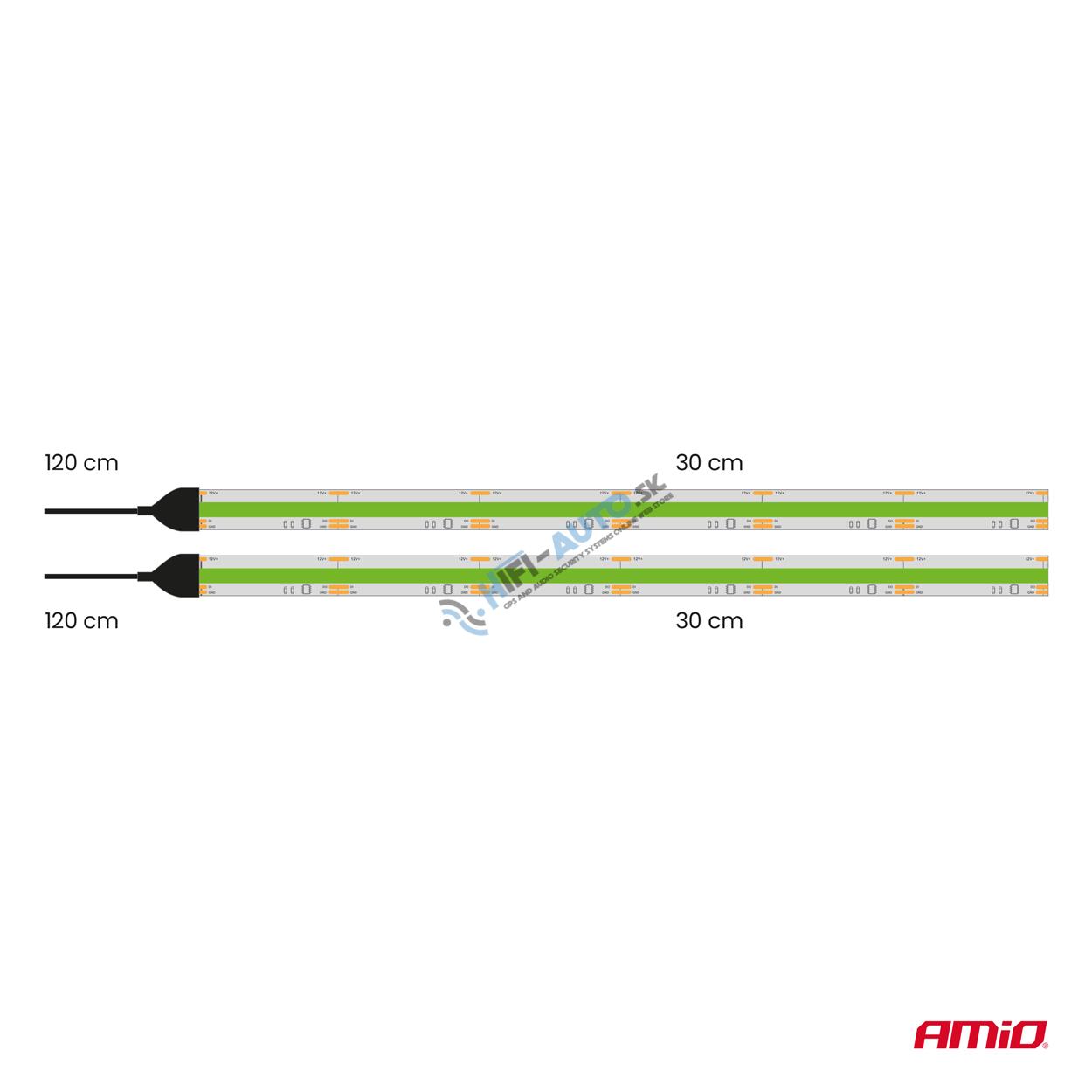 COB LED pásiky do auta zelené 2x30cm