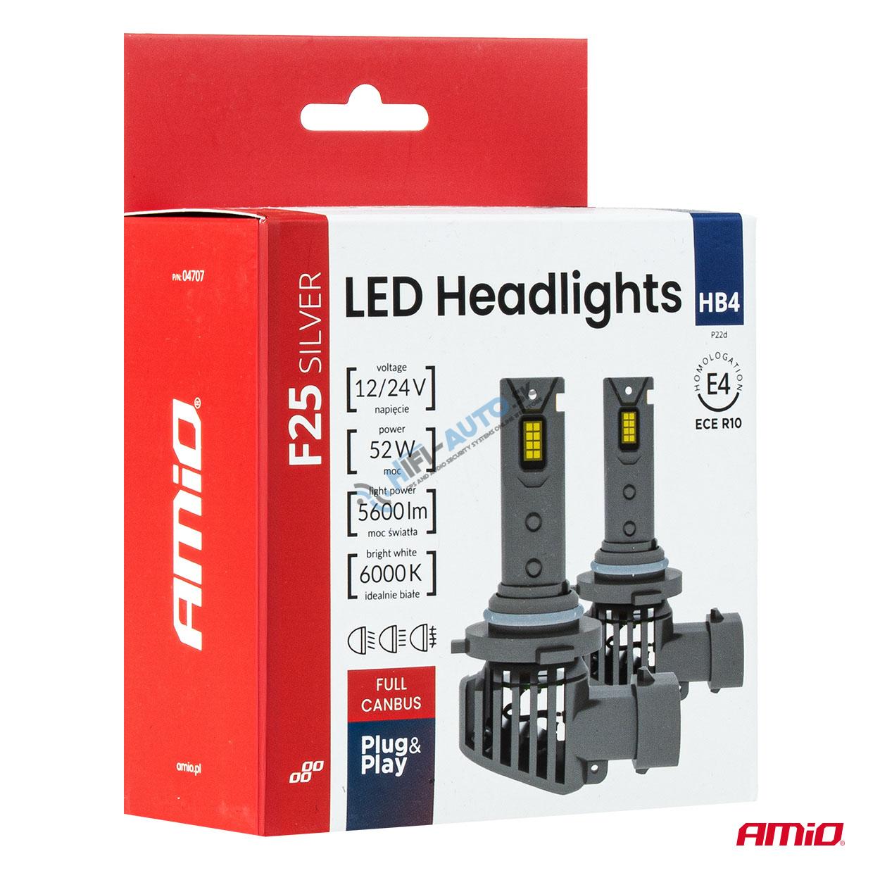 LED prestavbová sada F25 series HB4