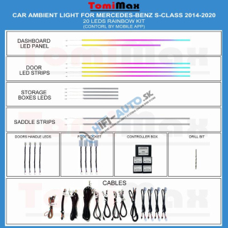 Ambientné osvetlenie Mercedes Benz S Class 2014-2020